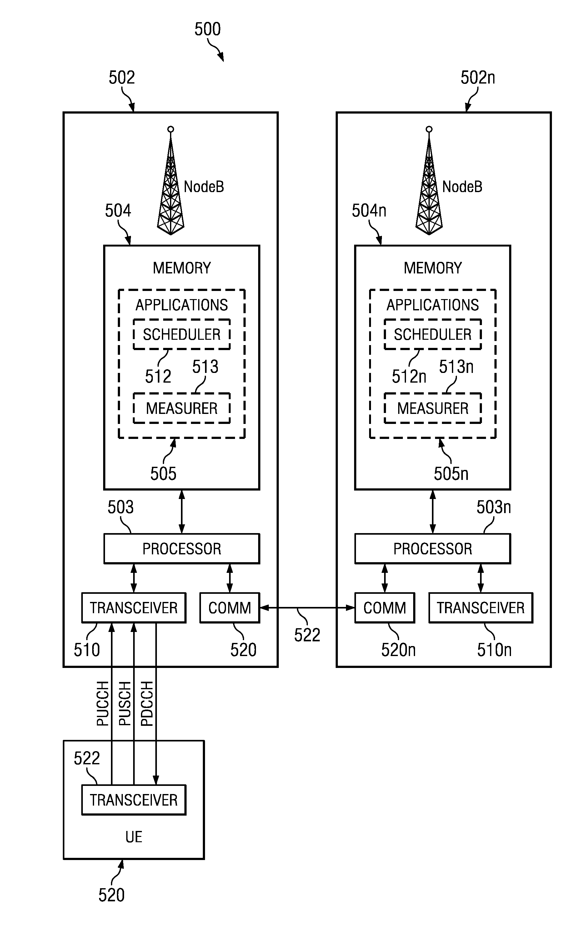 Network-based inter-cell power control for multi-channel wireless networks