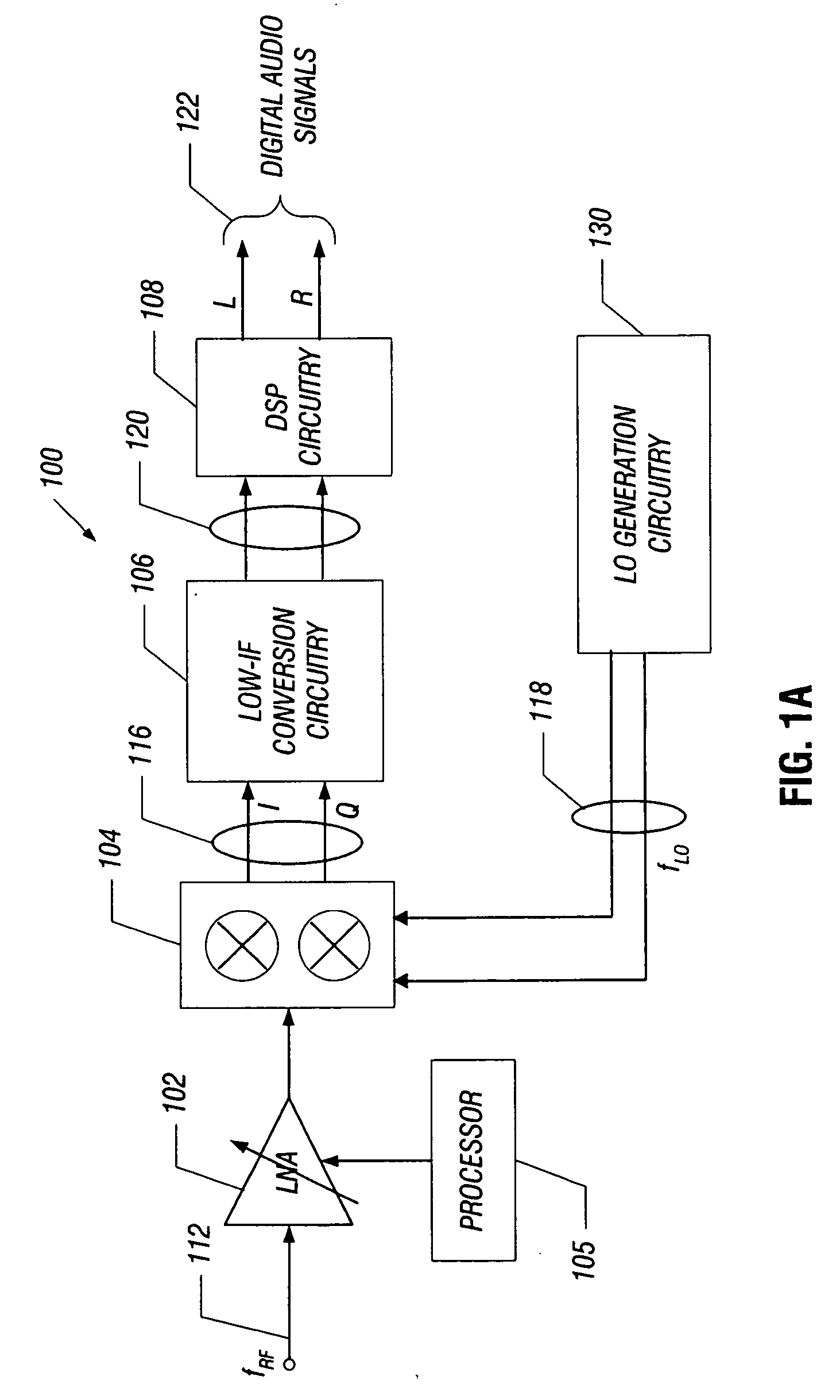 Low noise amplifier for a radio receiver