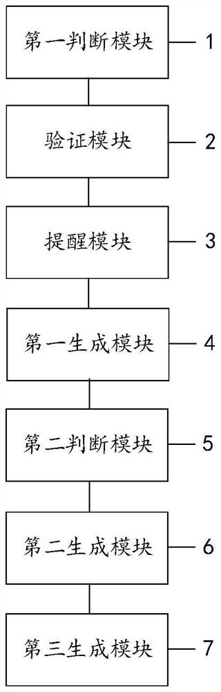 Claim settlement method and device based on artificial intelligence, computer equipment and storage medium