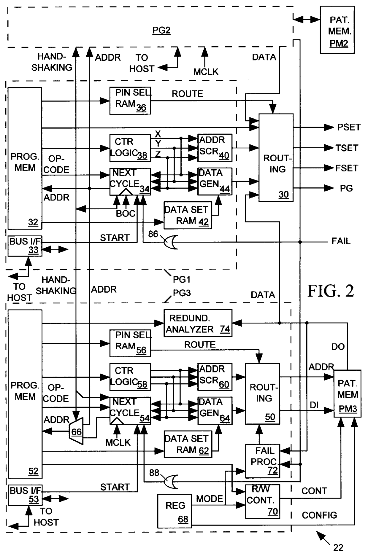 Parallel processing pattern generation system for an integrated circuit tester