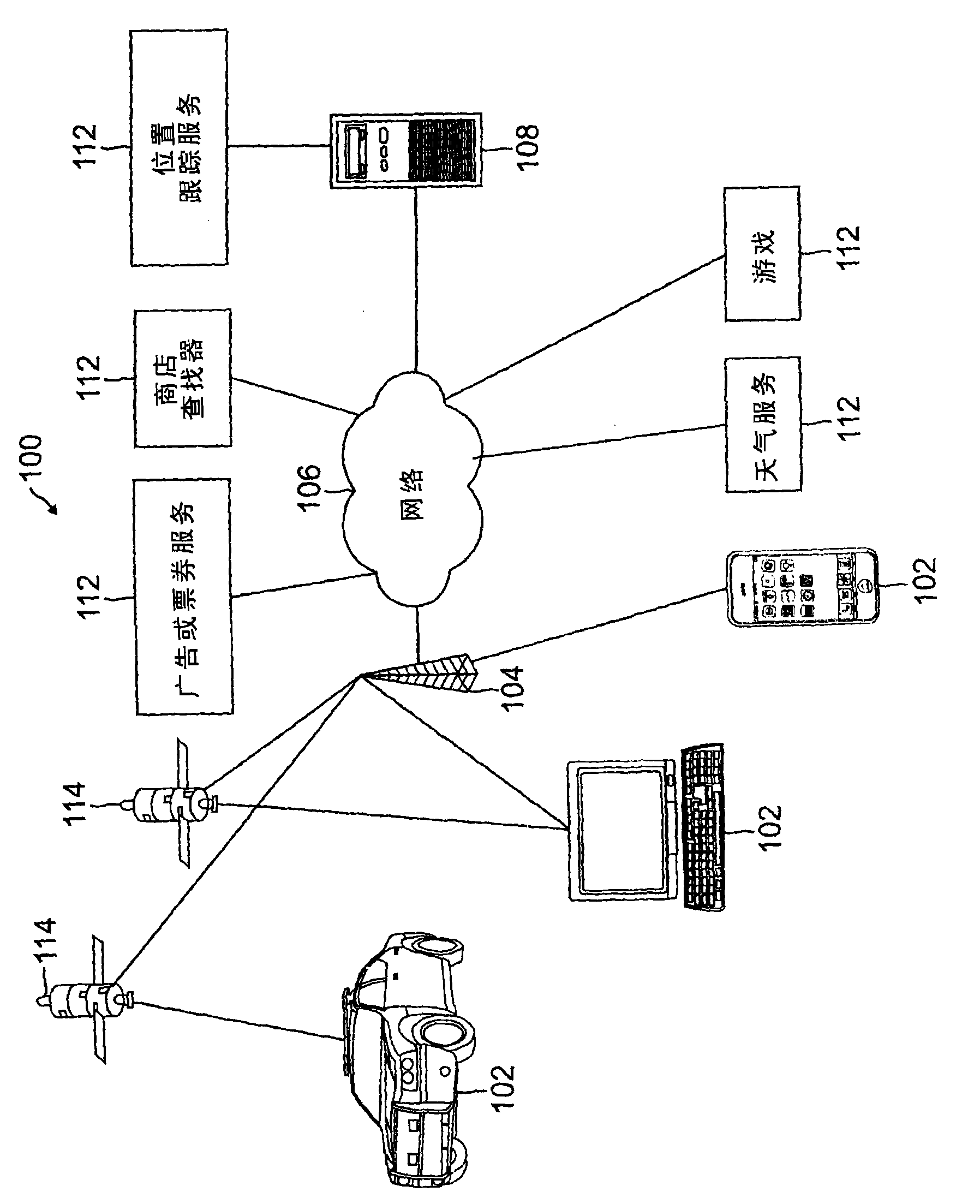 Power management system and method for mobile applications using location based services