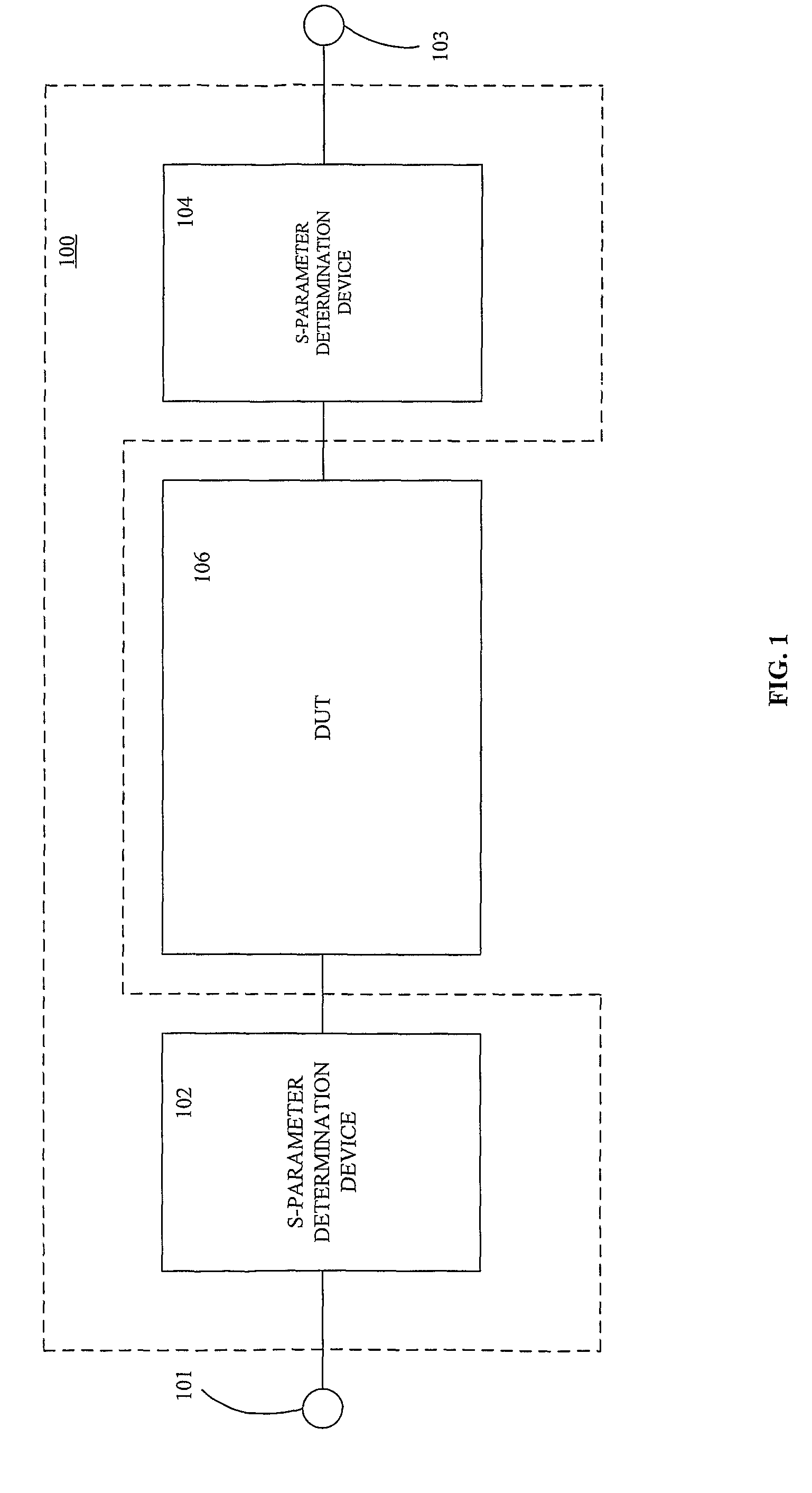 System, device, and method for embedded S-parameter measurement