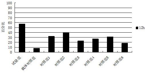 Microbial agent for removing hydrogen sulfide odor