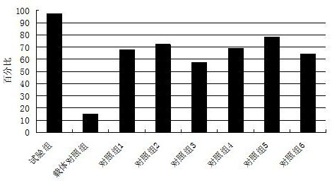 Microbial agent for removing hydrogen sulfide odor