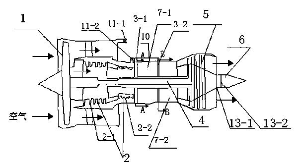 Multifunctional turbofan jet engine