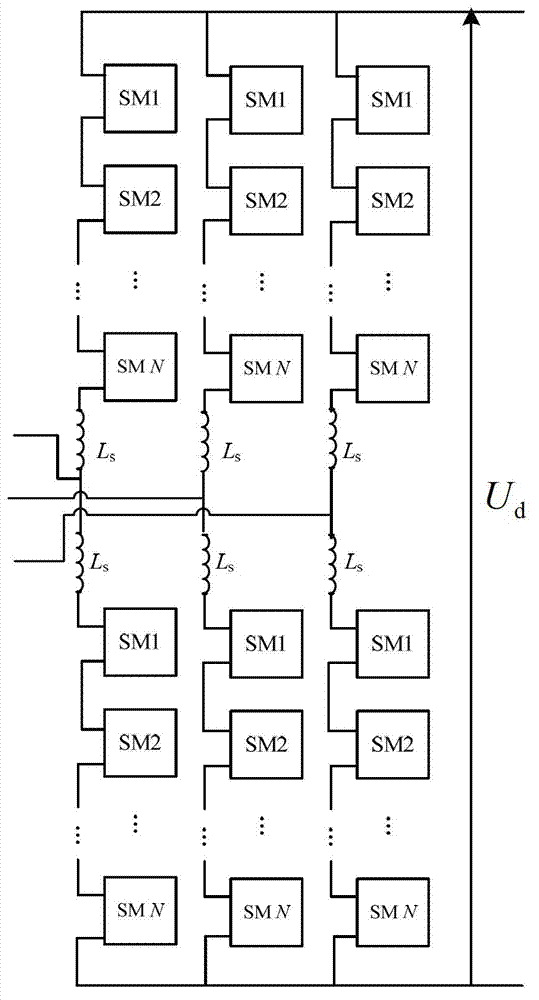 Method for calculating sub-module quantity in bridge arm of modular multi-level current converter