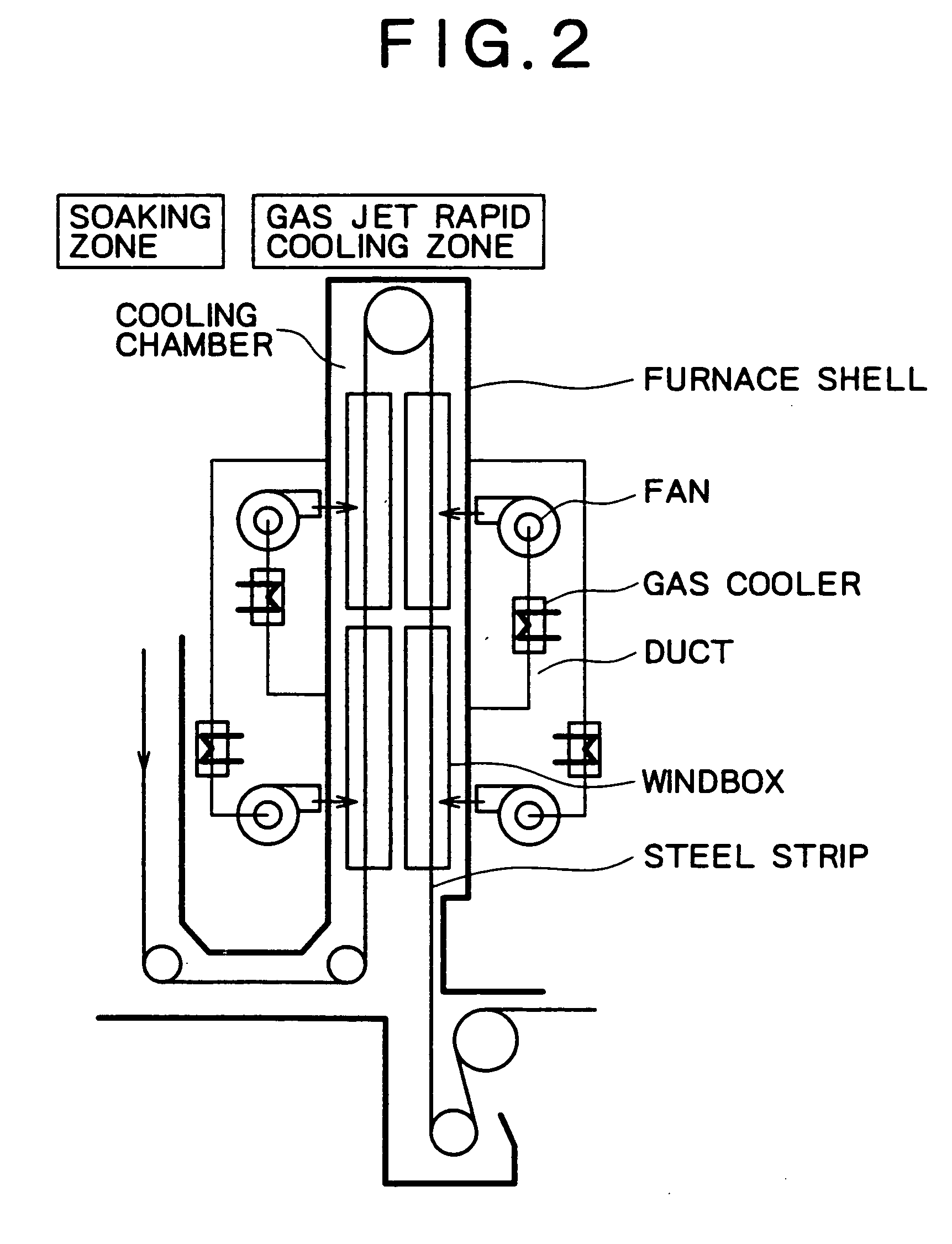 Gas jet cooling device