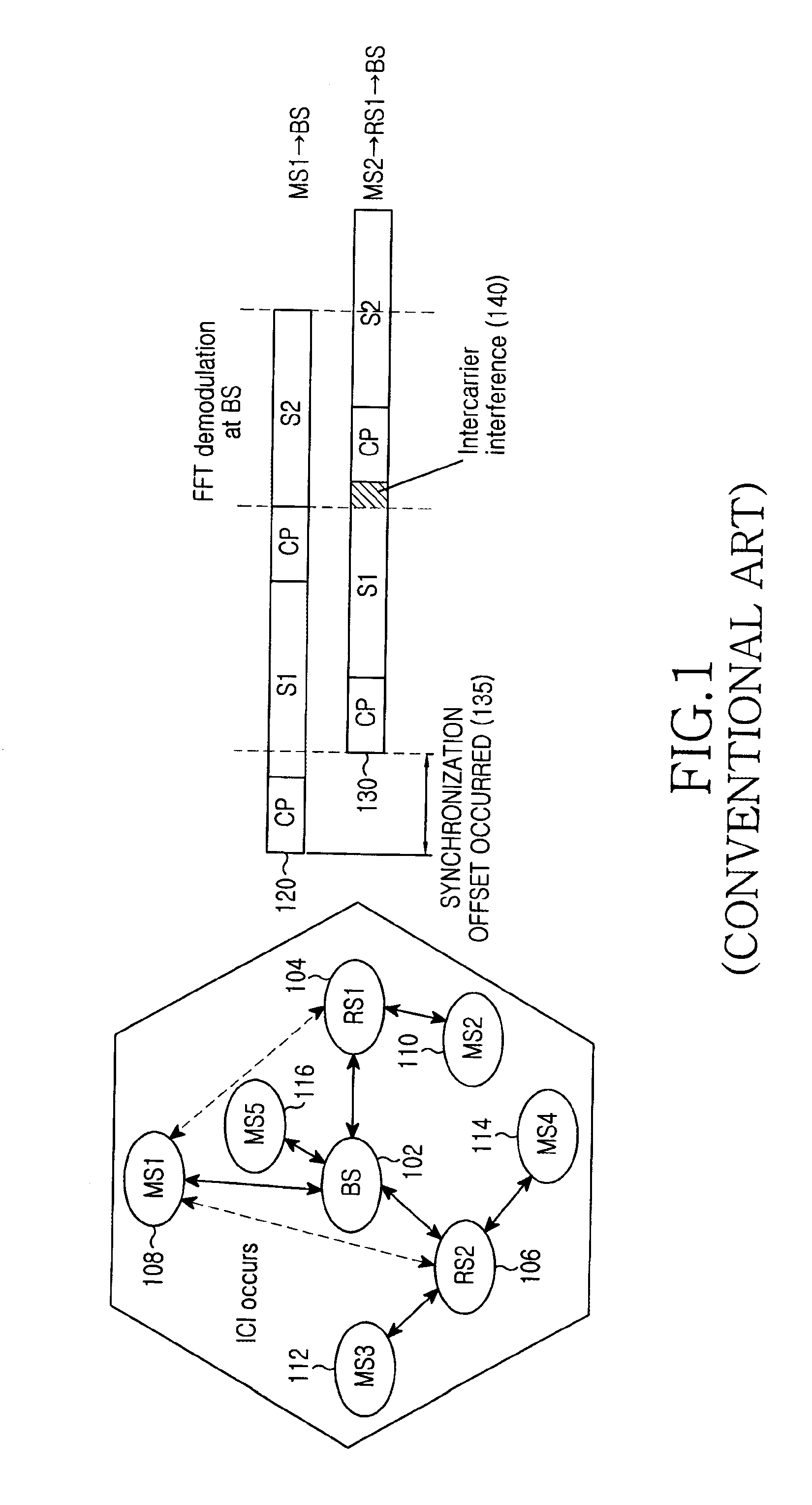 Method and apparatus for transmitting and receiving data in a communication system