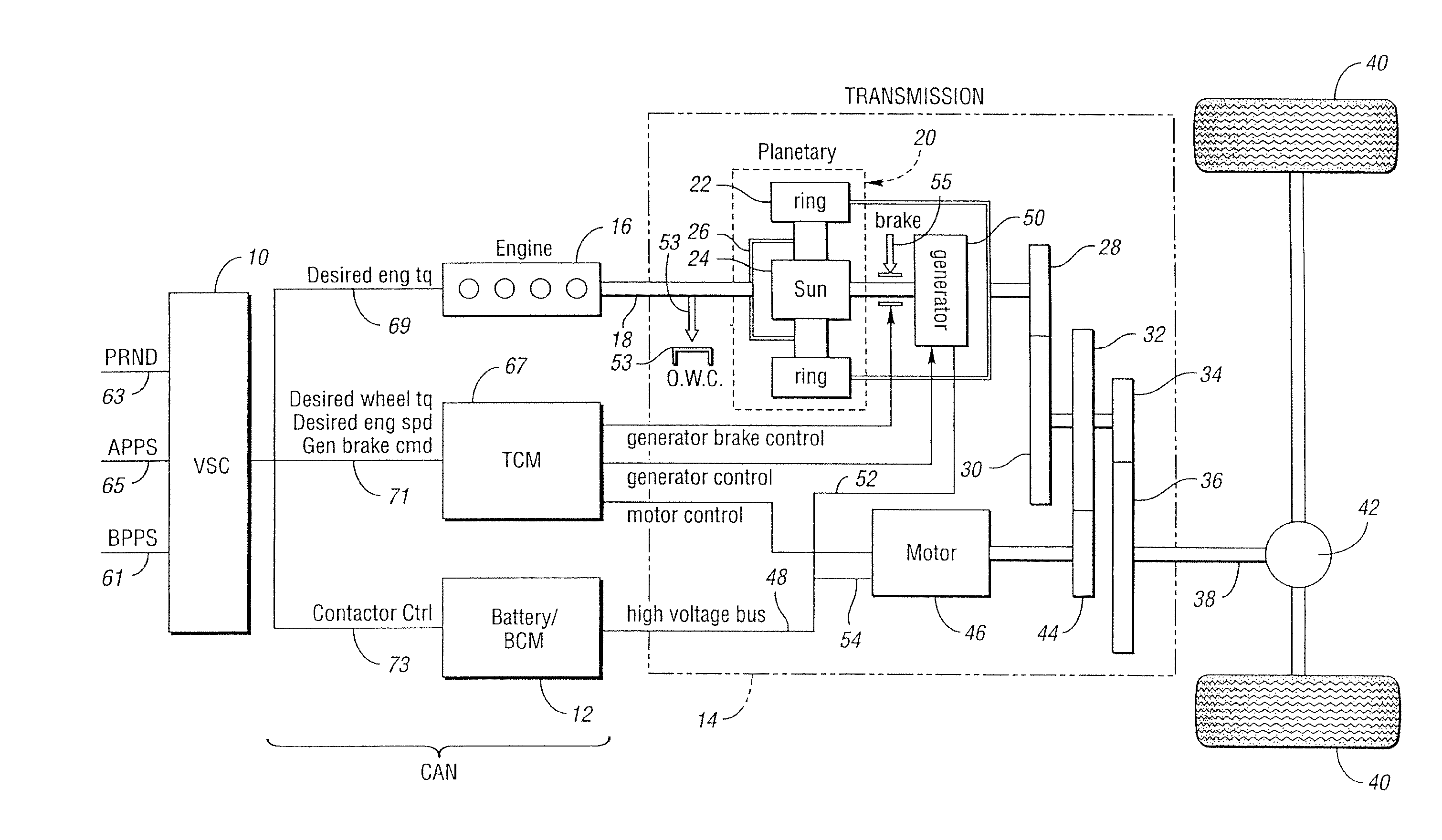 Controller and control method for a hybrid electric vehicle powertrain