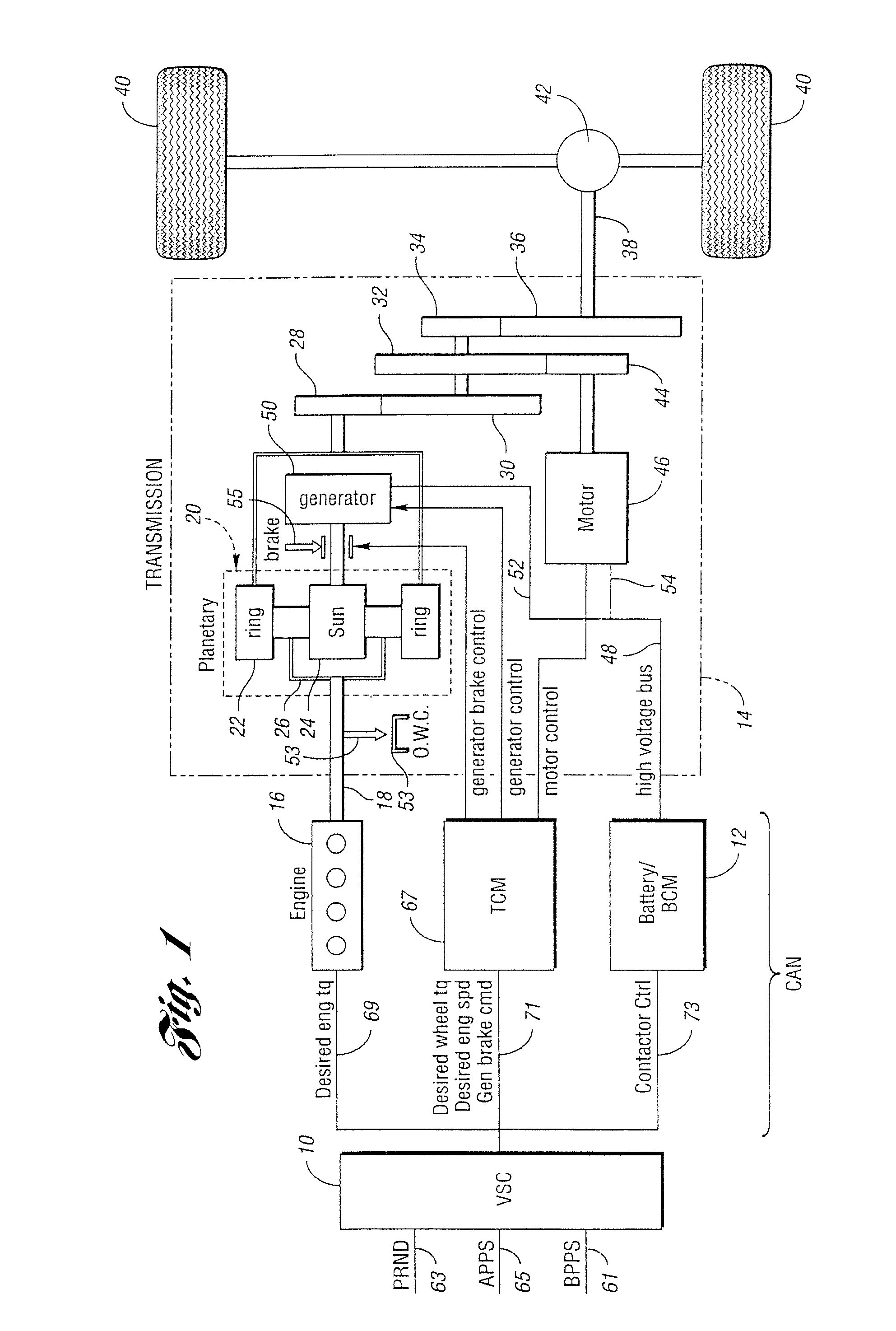 Controller and control method for a hybrid electric vehicle powertrain