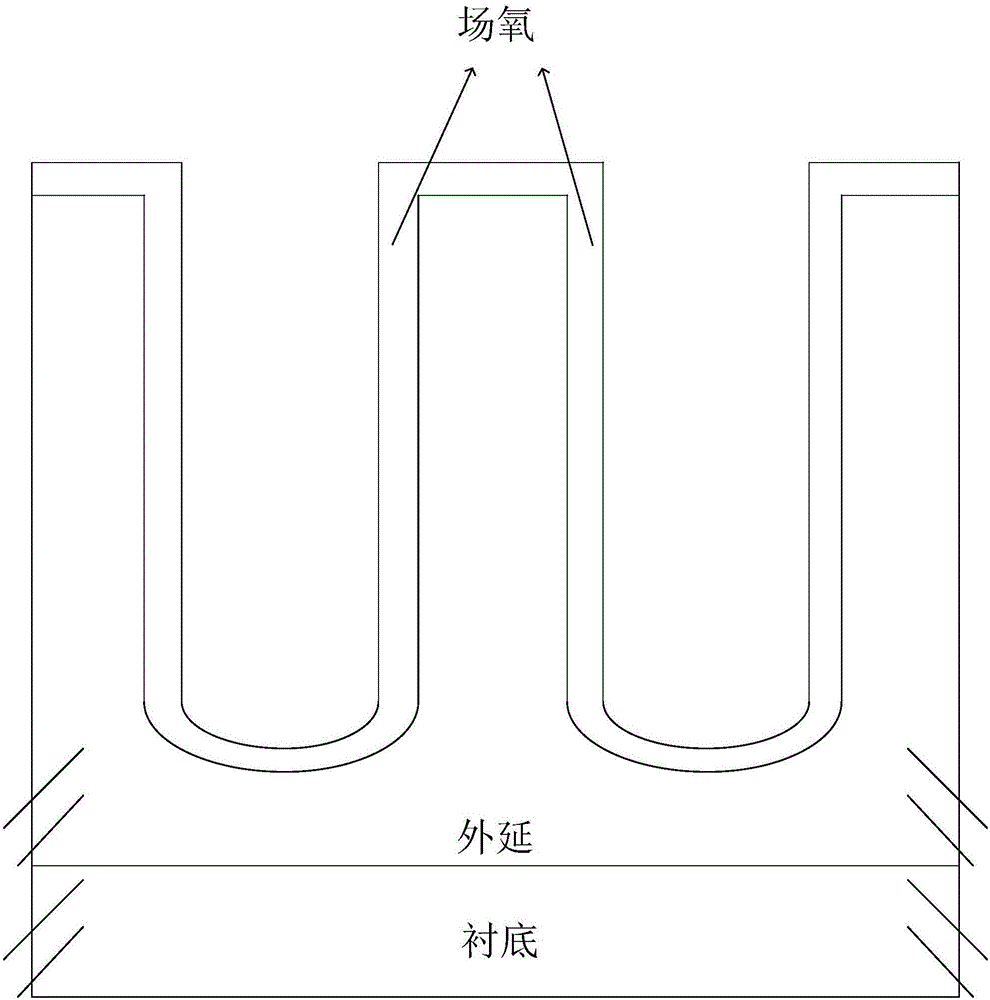 Manufacturing method of self-alignment low-voltage super-junction MOFET