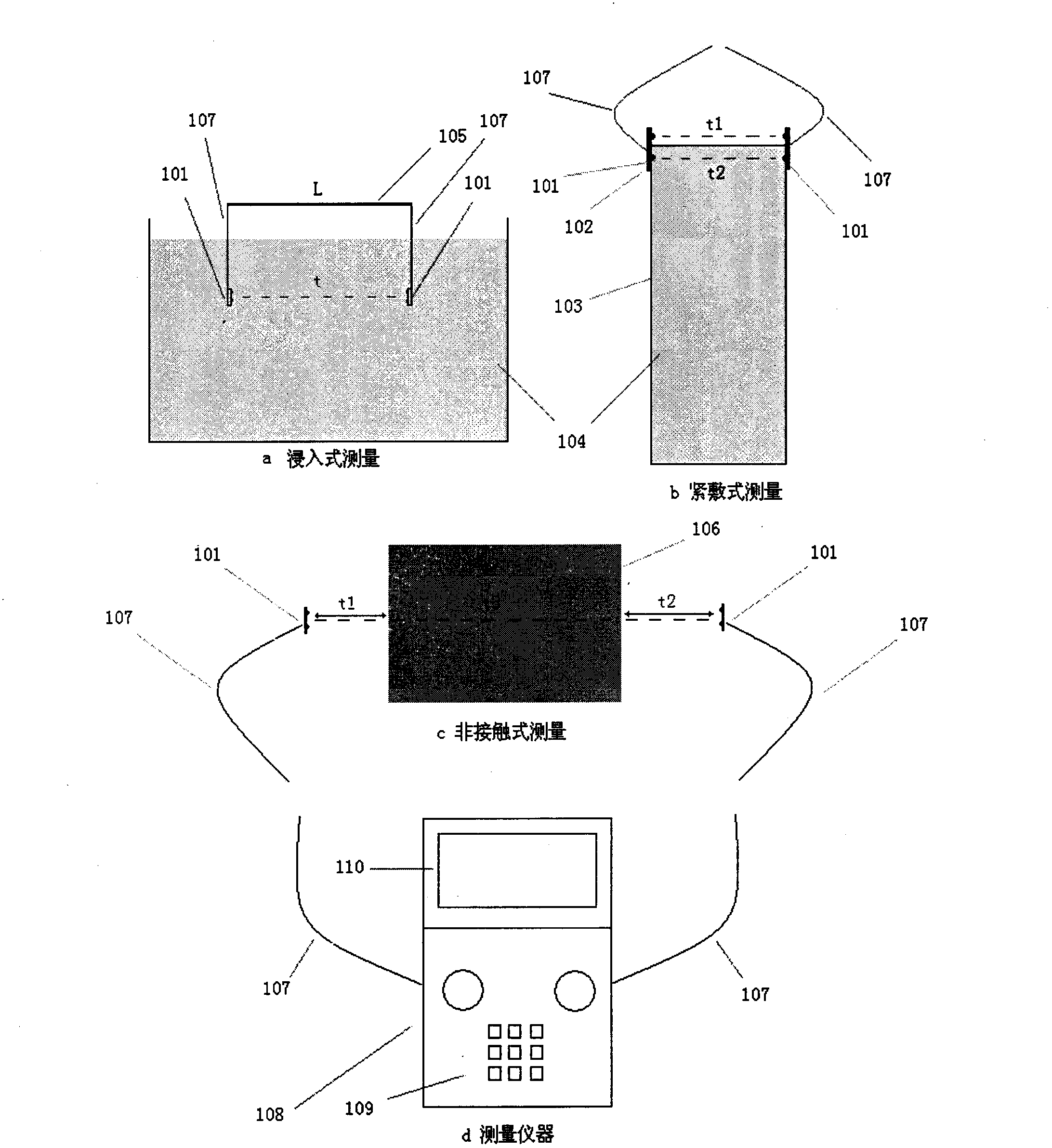 Detection method and detection device for food safety by use of supersonic wave