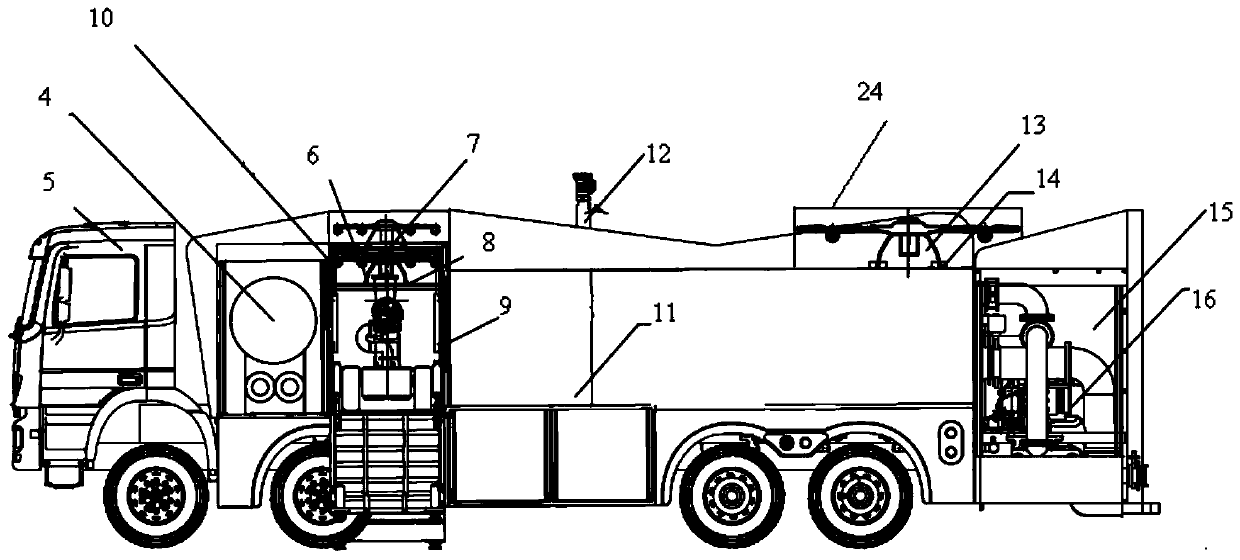 Fire fighting truck carrying fire extinguishing robot and unmanned aerial vehicle with protective system at same time