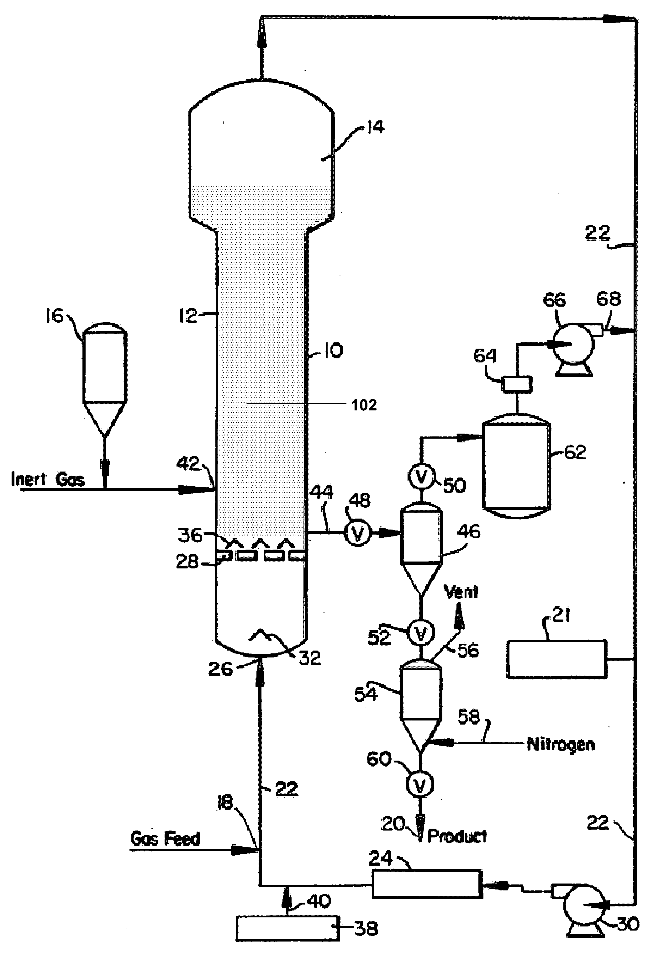Condensing mode operation of gas-phase polymerization reactor