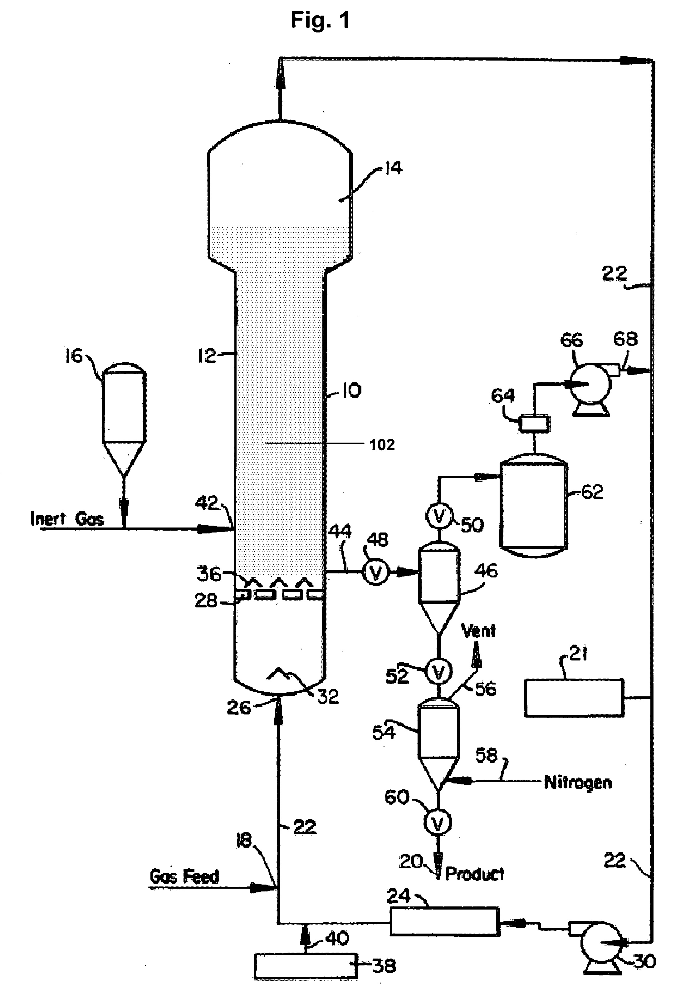 Condensing mode operation of gas-phase polymerization reactor