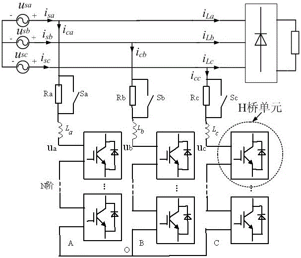 Medium voltage cs-apf double hysteresis loop fault-tolerant control method based on voltage vector method