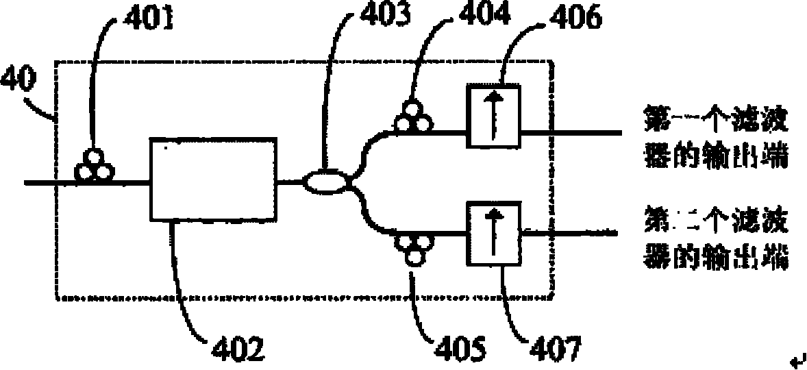 Single wavelength type microwave frequency measurement scheme adopting orthogonal optical power ratios