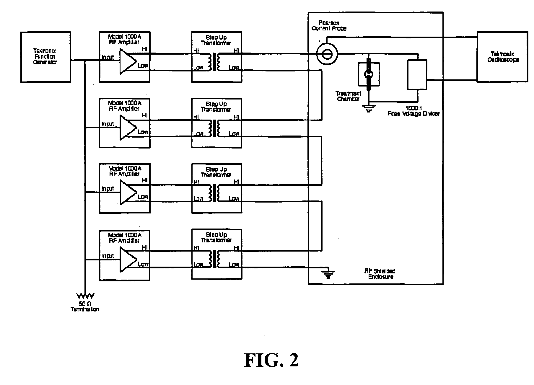 Radio frequency electric field pasteurization system