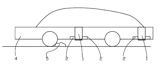 Automobile obstacle crossing mechanism, obstacle crossing method and application