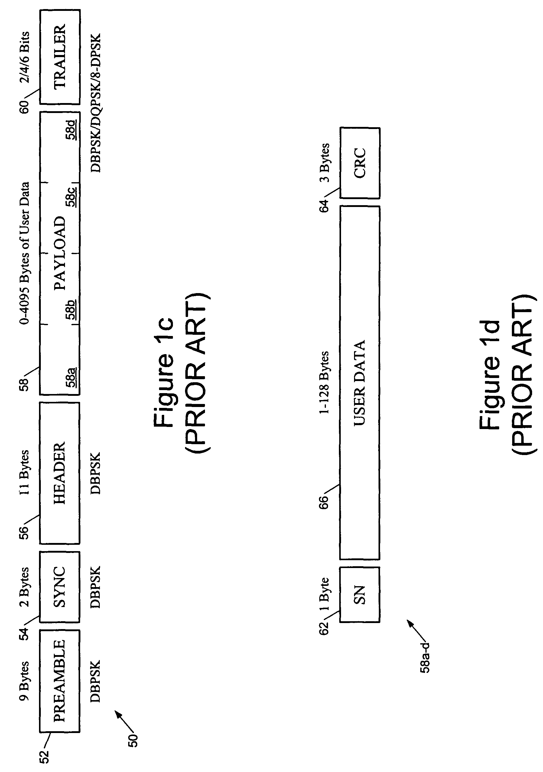 Equaliser apparatus and methods