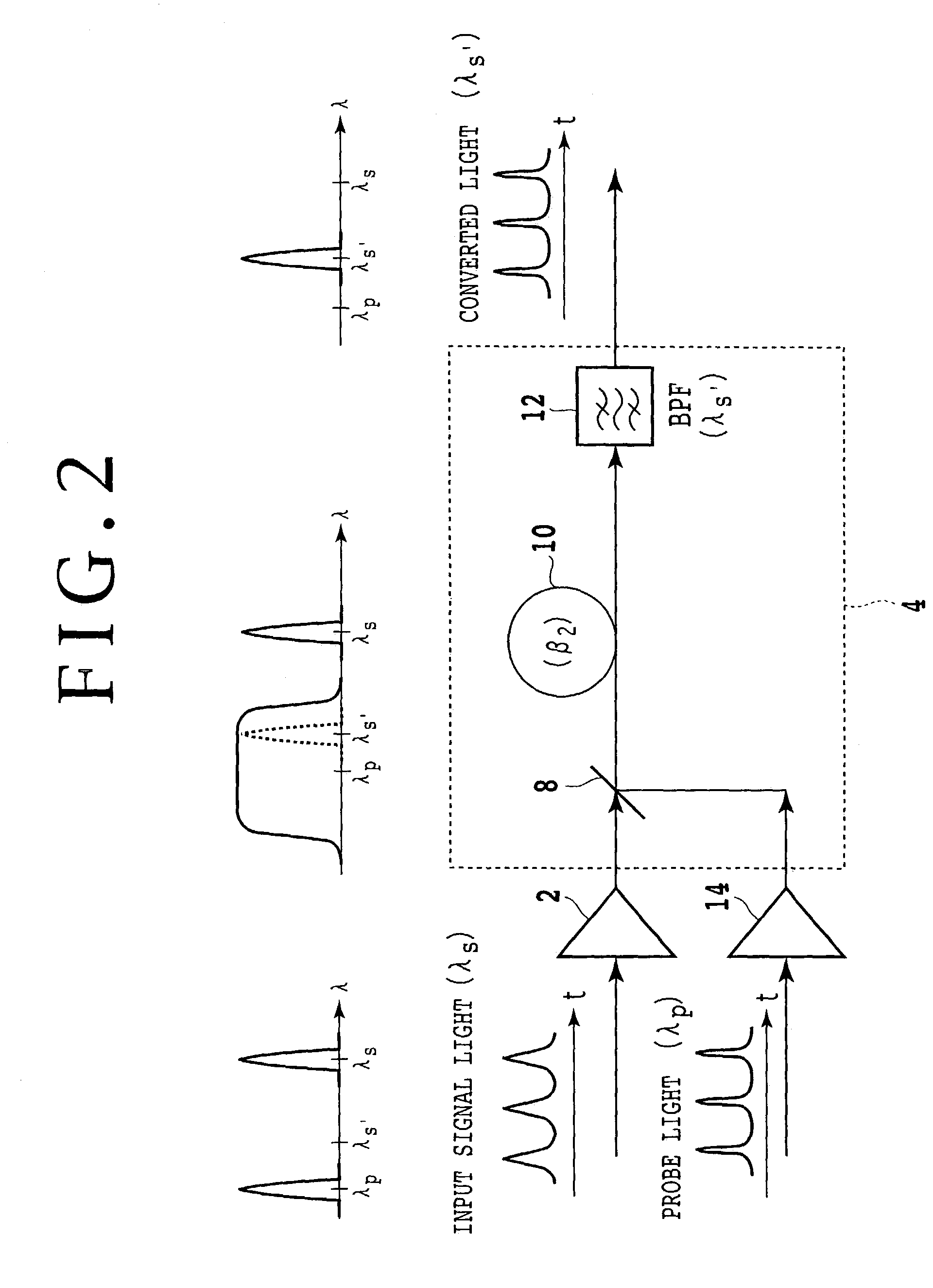 Optical AND gate and waveform shaping device