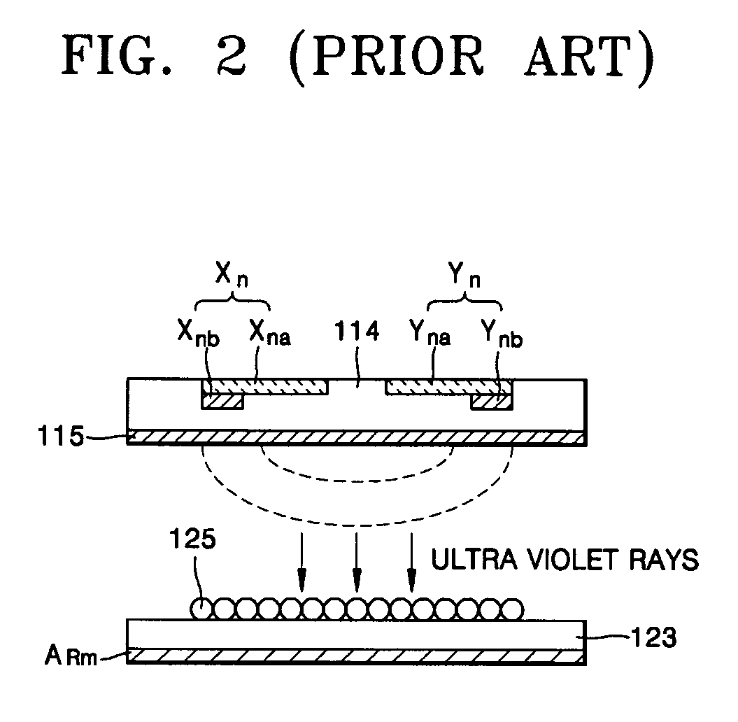 Plasma display panel having scan electrode closer to address electrode