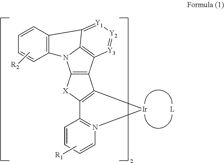 Iridium complex and organic electroluminescence device using the same