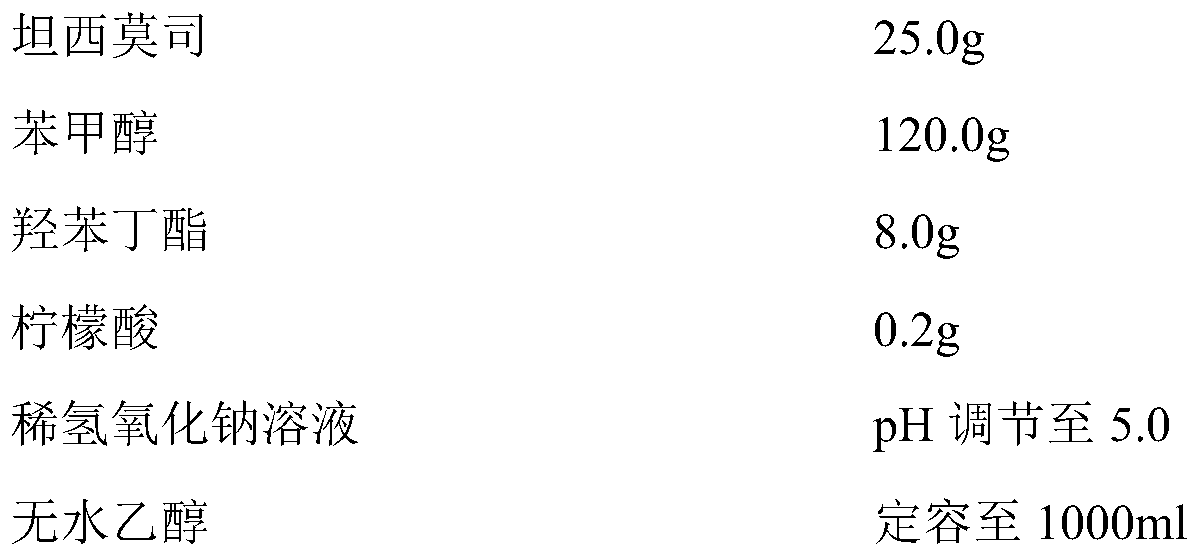 Concentrated solution for temsirolimus injection and preparation method thereof