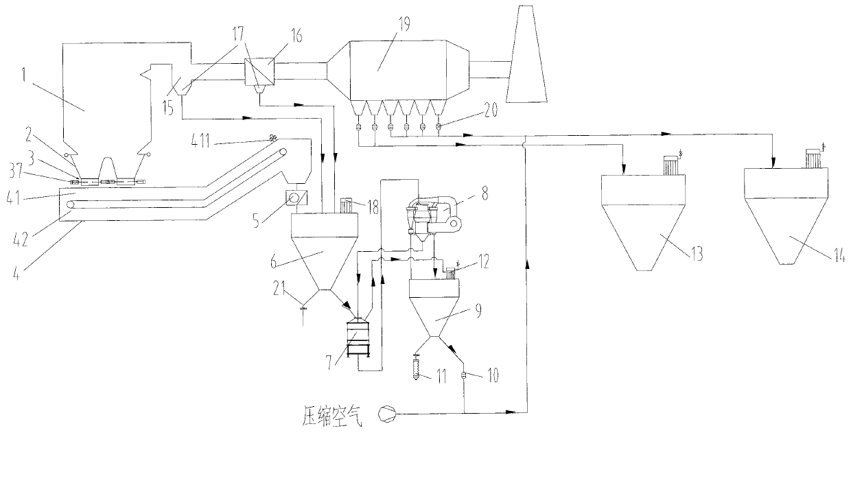 Integrated processing system and method thereof of improving use value of coal-fired boiler ash