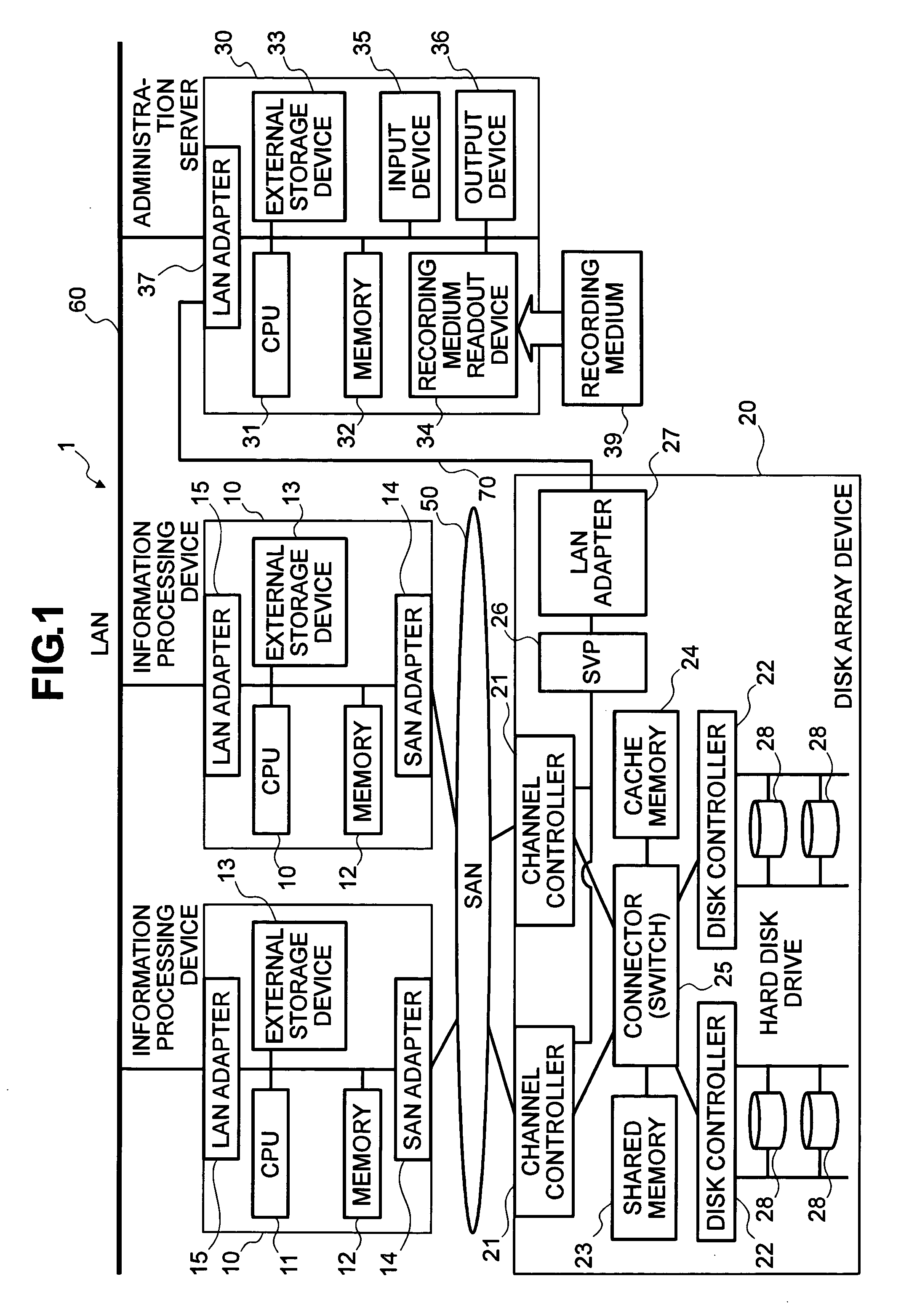 Storage system, storage control device, and control method for storage system