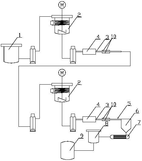 A kind of continuous production process of 3,6-dichlorosalicylic acid