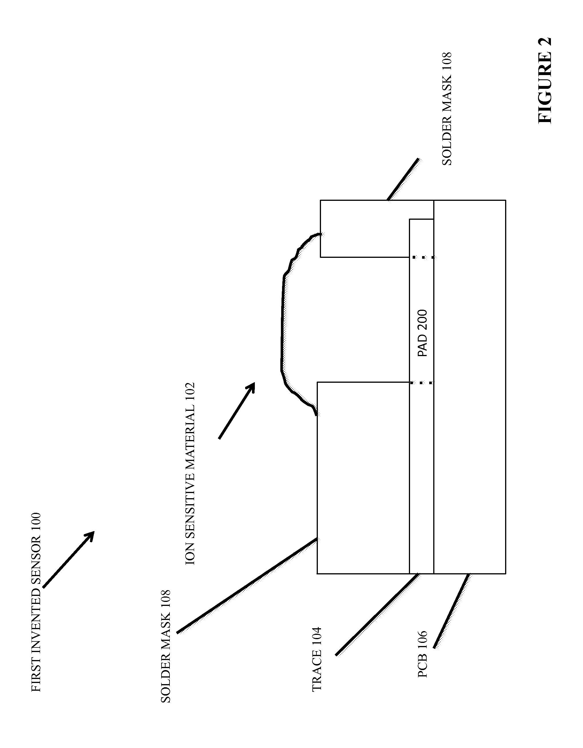 Ion sensitive device and method of fabrication