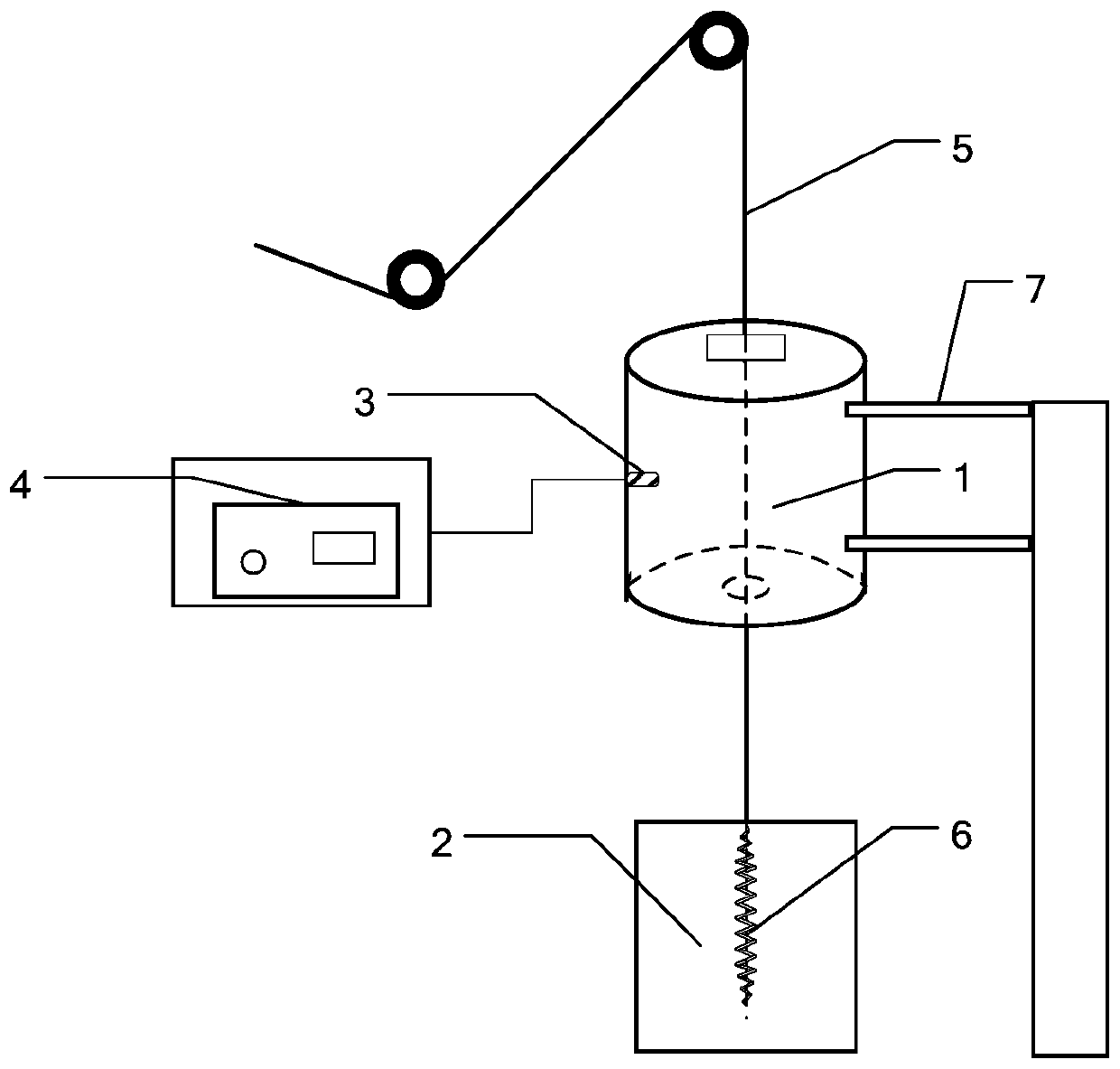 Thermal shock test device and method for nanometer-scale wire material