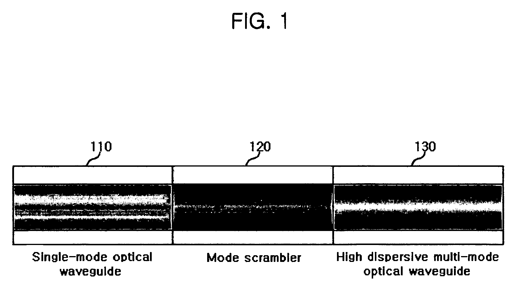 Single-to-multi mode converter and optical code division multiple access system using the same