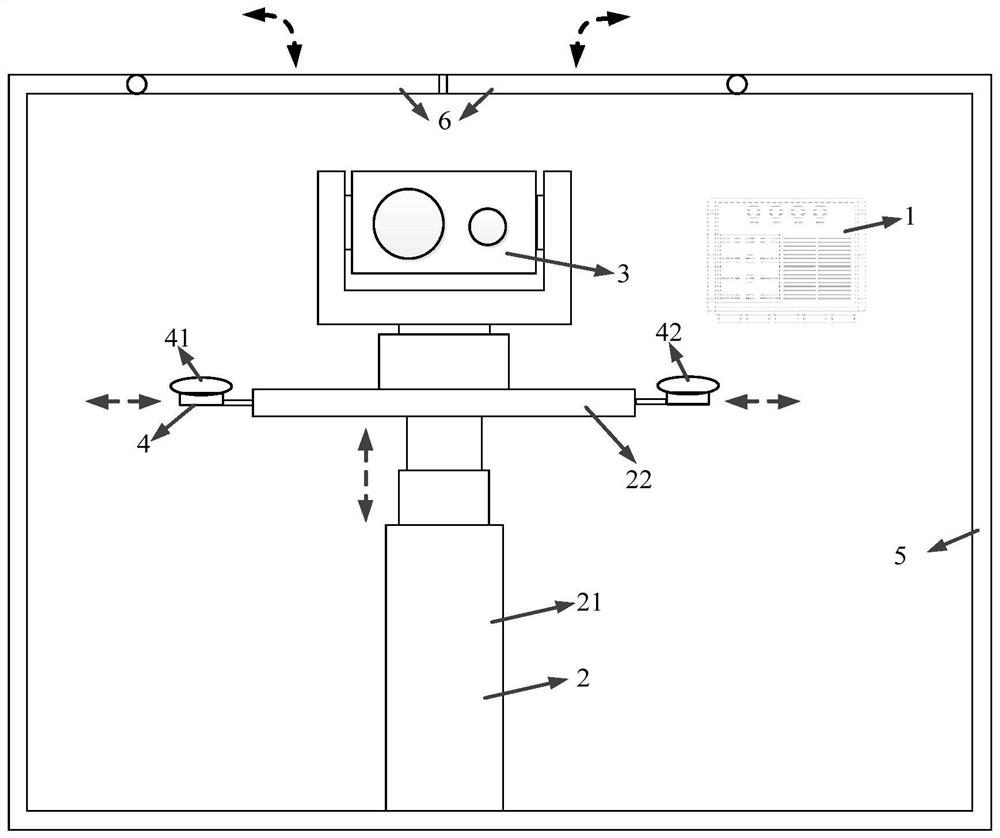 A vehicle-mounted photoelectric reconnaissance system automatic erection withdrawal device