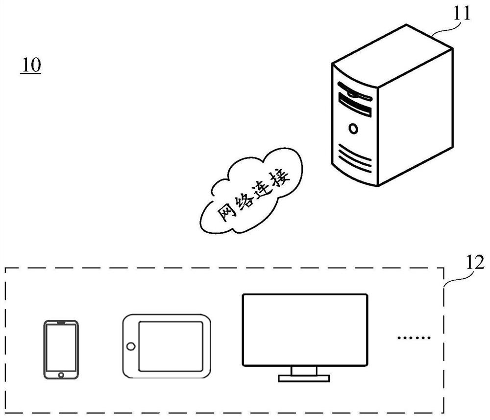 Matching process allocation method and device, server, terminal and storage medium