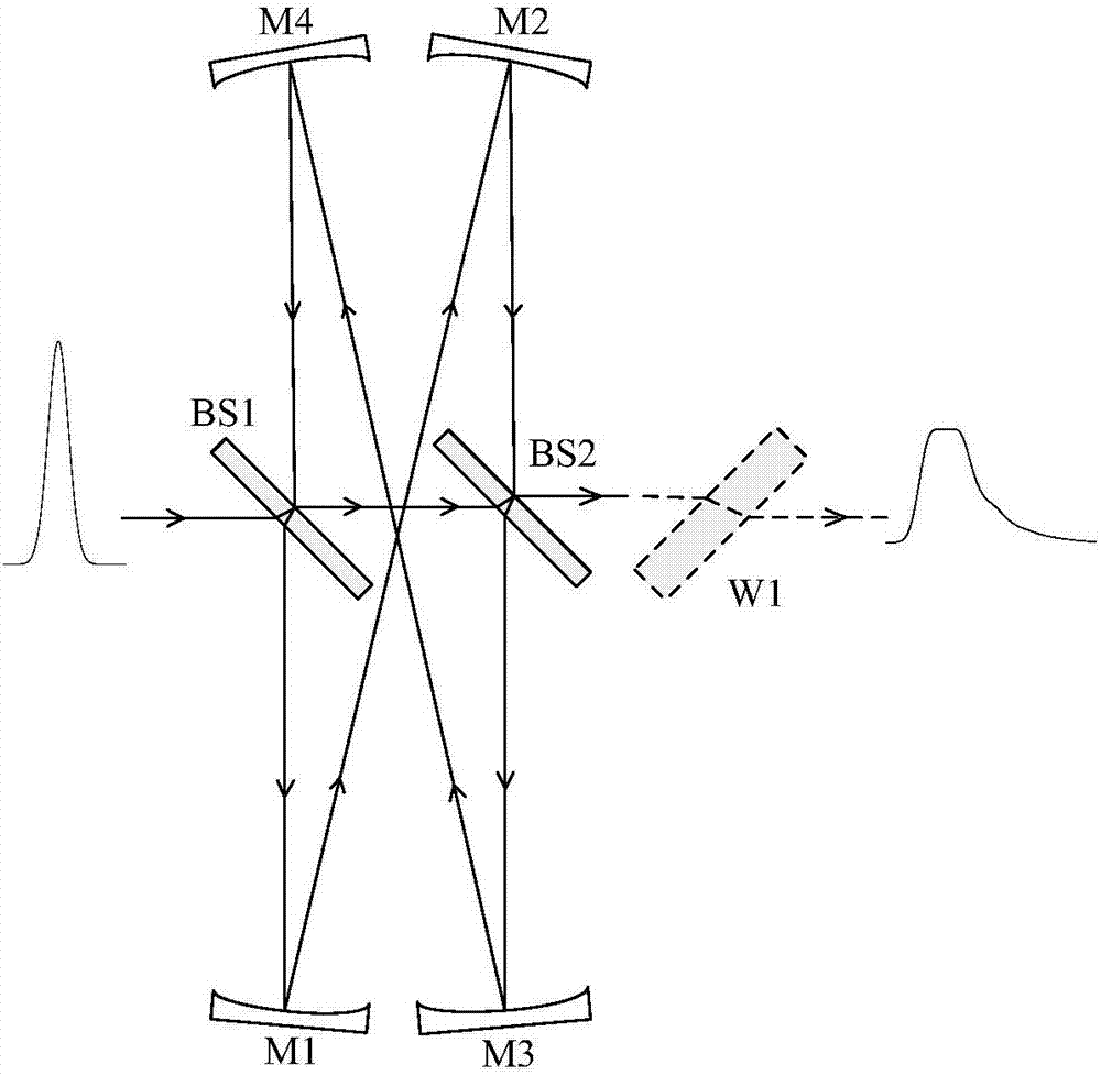 An Excimer Laser Pulse Stretching Device Based on Dual Beam Splitting Elements