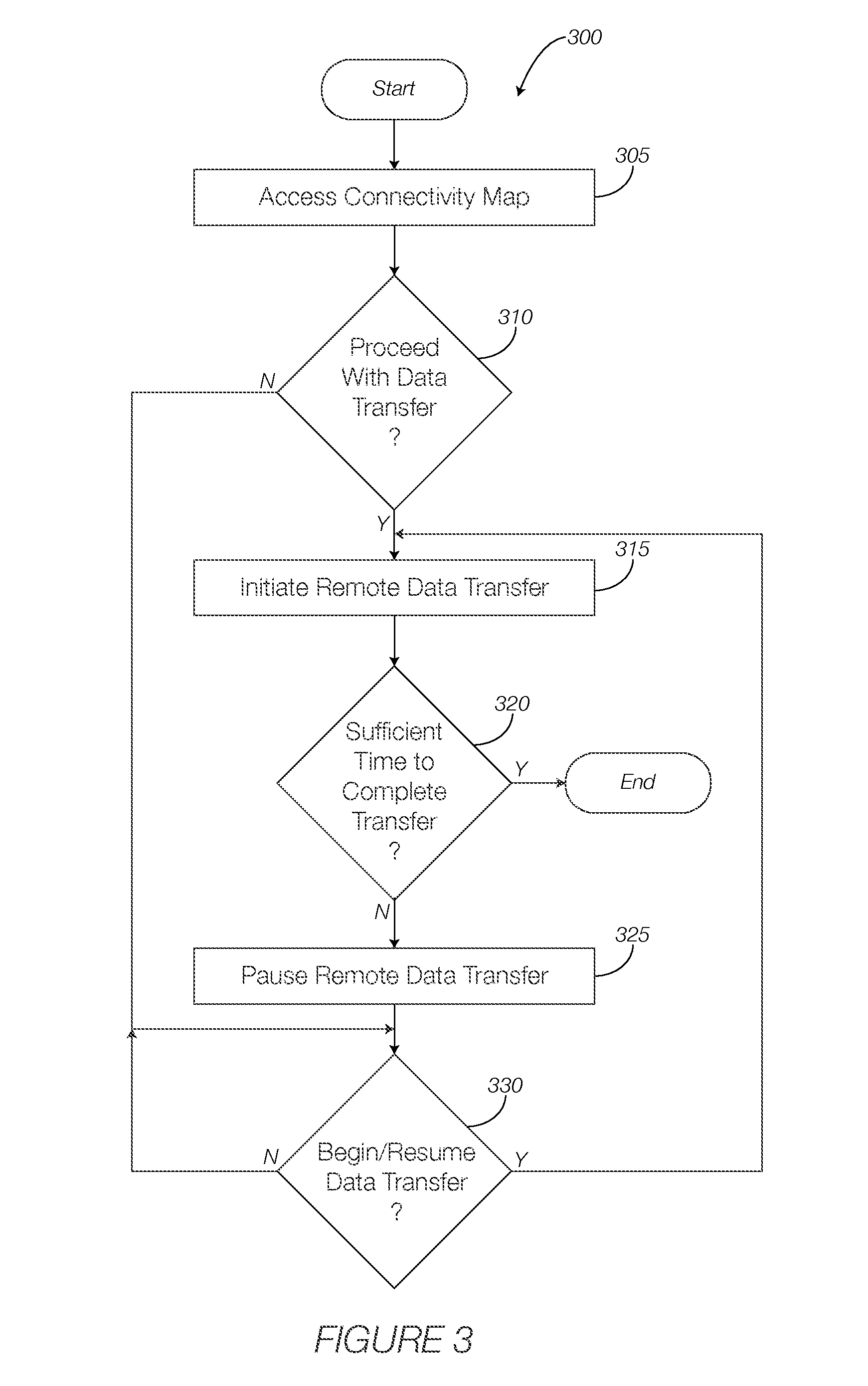 Crowd enhanced connectivity map for data transfer intermittency mitigation