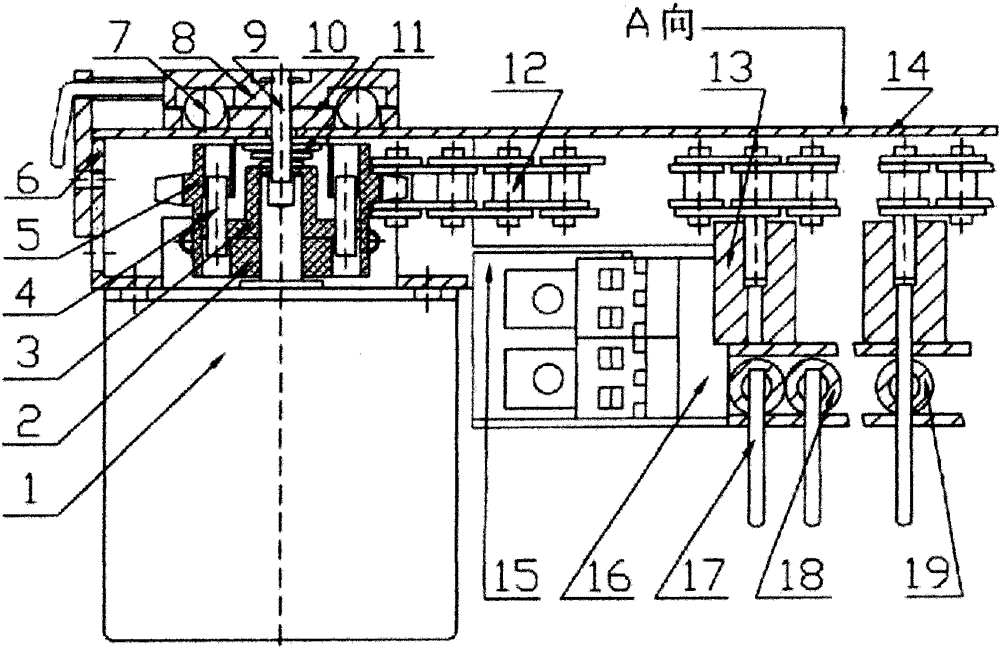 One motor, one transmission device, two tracks, two sets of curtains, single and two-way opening and closing electric curtain machine