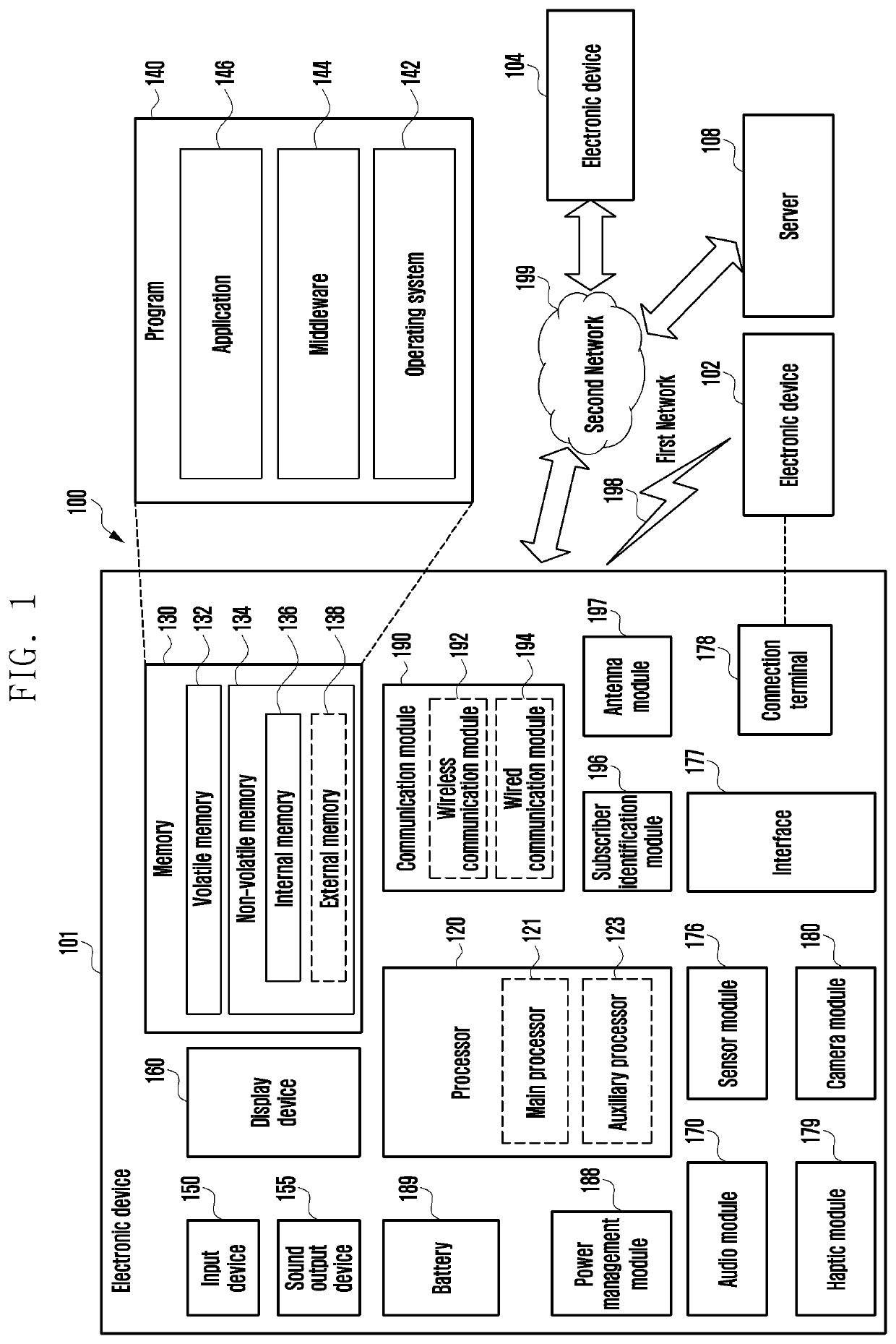 Optical sensor device and electronic device including the same