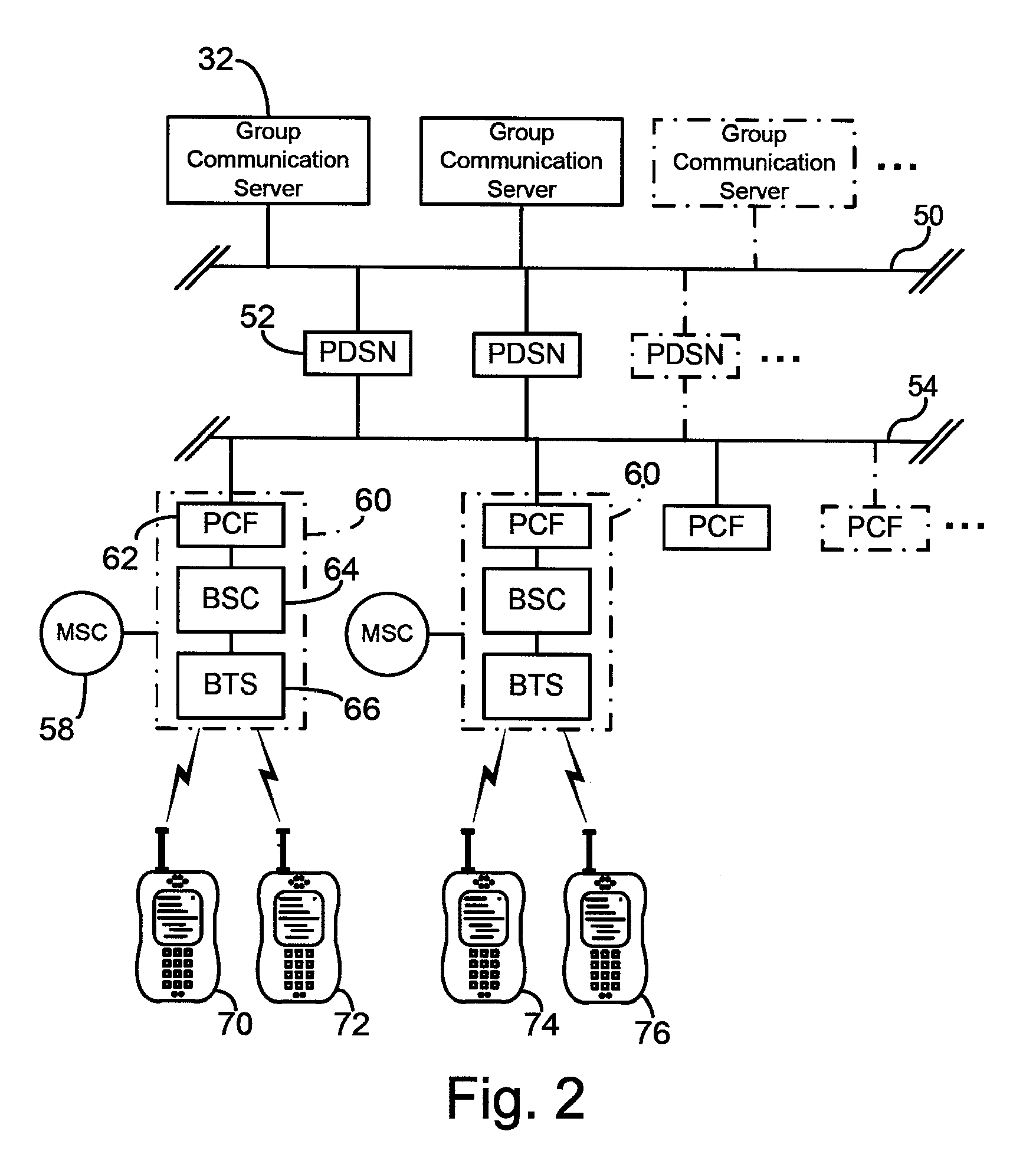 System and method for real-time performance and load statistics of a communications system