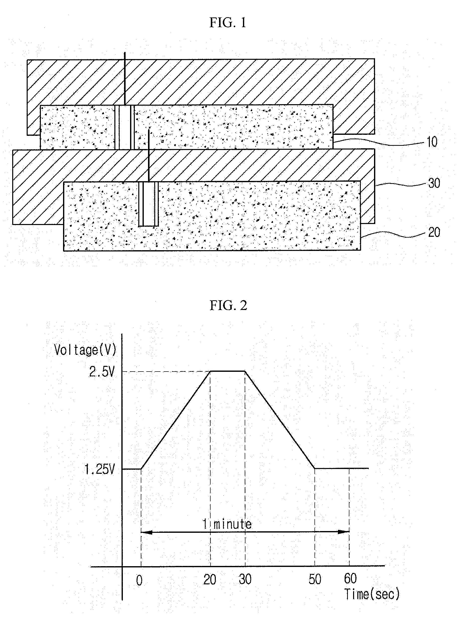 Electric Double-Layer Capacitor