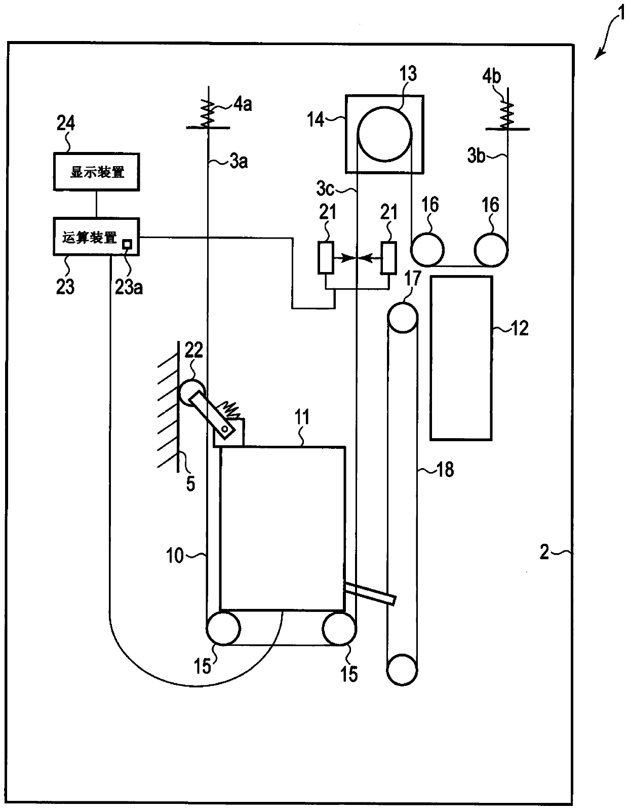 Elevator cable inspection system