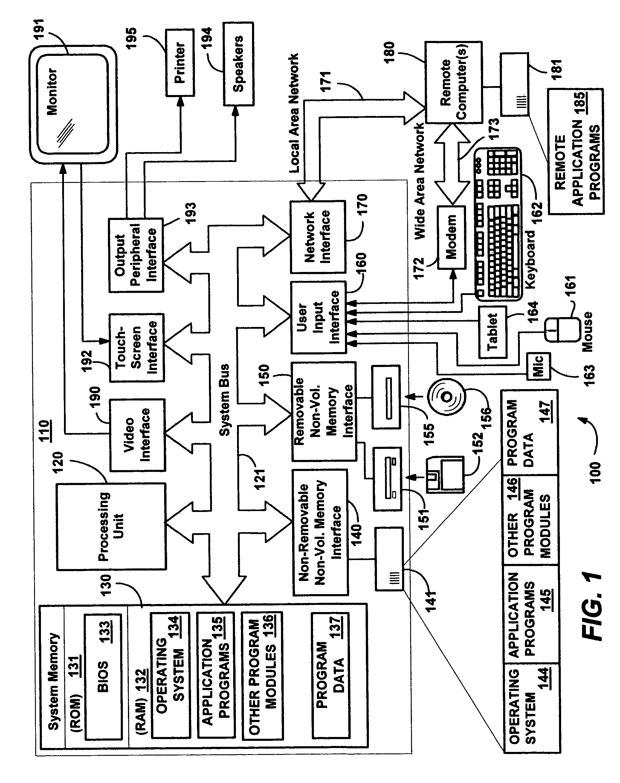 System and method for connected container recognition of a hand-drawn chart in ink input