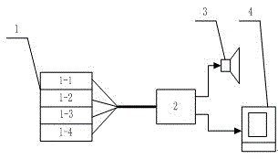 Combined sensor cable fire early-warning device