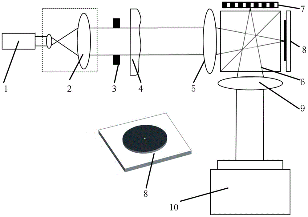 A reflection grating-based phase shift point diffraction interference detection device and detection method