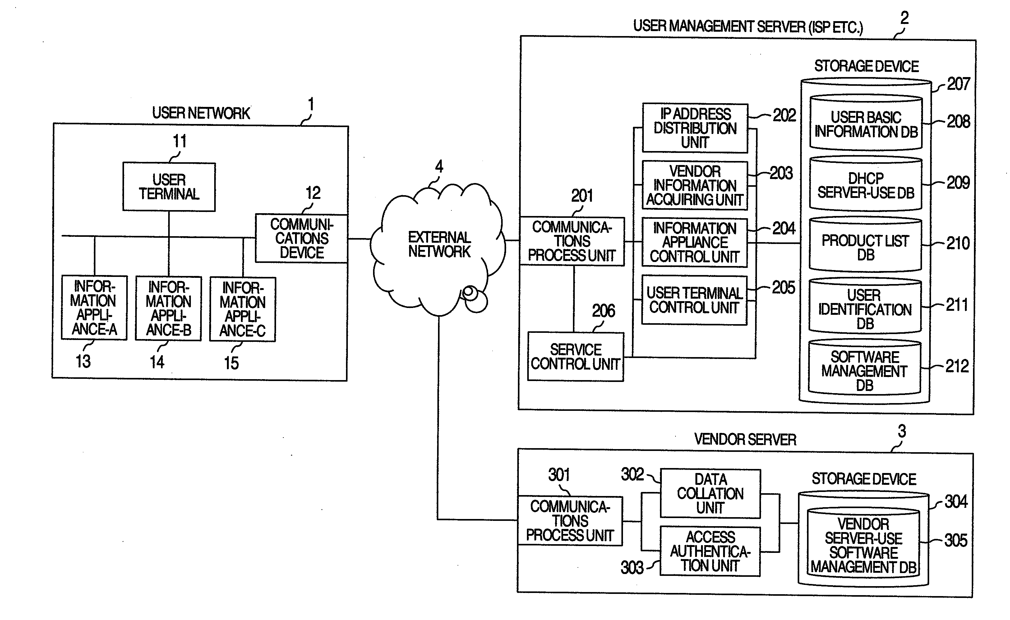 Software update system for information equipment