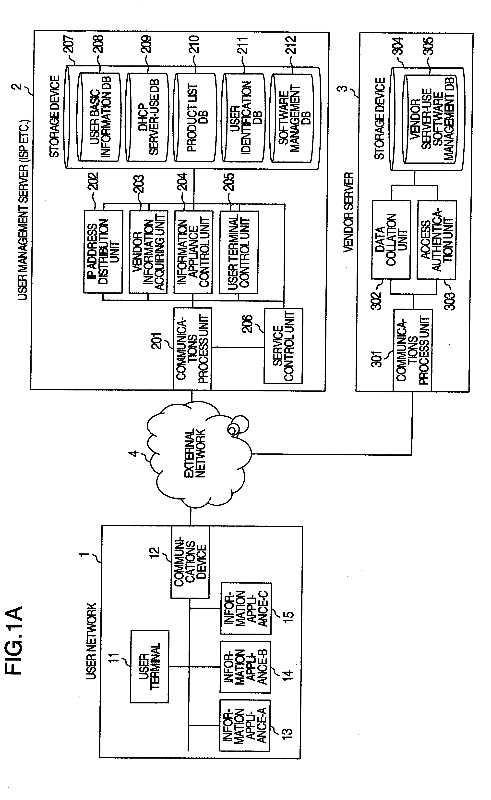 Software update system for information equipment