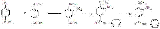 A kind of preparation method of 3-amino-4-methoxybenzanilide