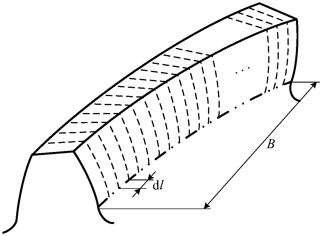 Method considering axial deformation for calculating time-varying meshing stiffness of helical gear
